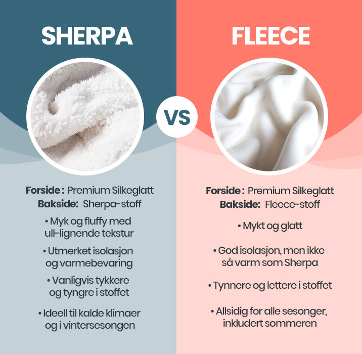 Mor - Til Min Datter / Til Min Sønn - Førsteklasses Pledd™ Ver 2