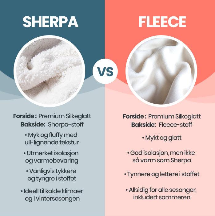 Personlig Navn - Og Fototeppe – Gave Til Familie – Personlig Teppe